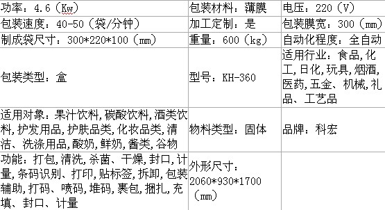 电脑产品制造设备与日用品包装要求