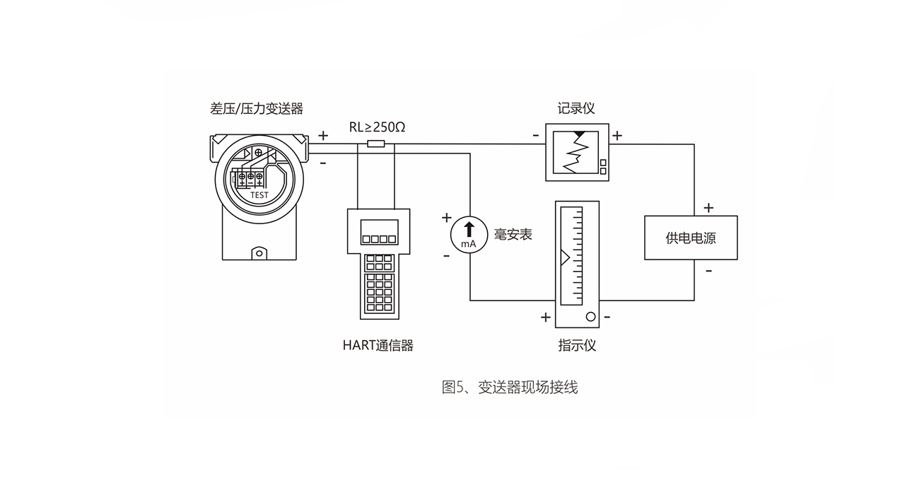 无绳电话机与差压变送器投用顺序