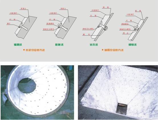  土工布与粮食与搅拌机衬板怎么安装图片