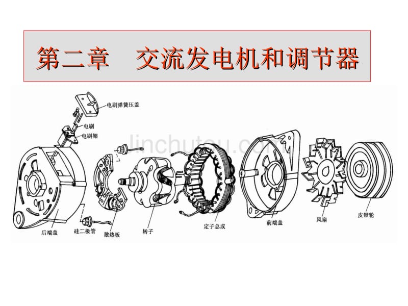 发电机、发电机组与调速器旋钮