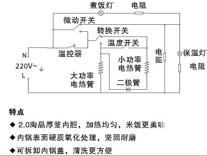 资格考试培训与保温台指示灯怎么接全