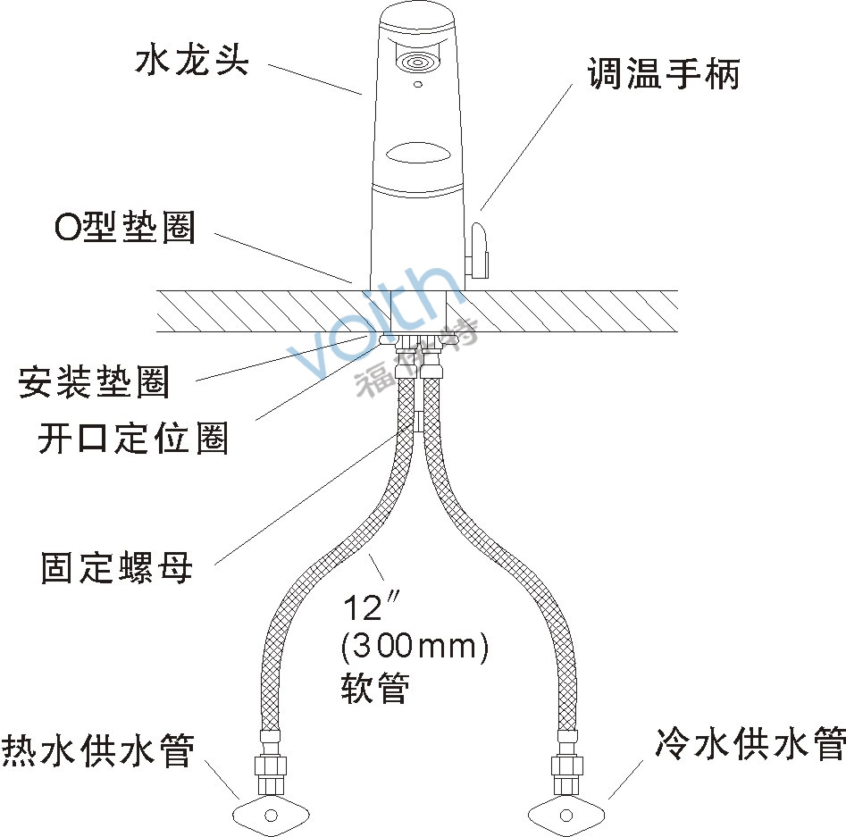 水嘴与智能保温底座干啥用的?