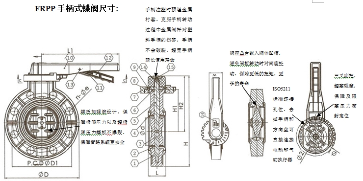 原材料与手柄式蝶阀