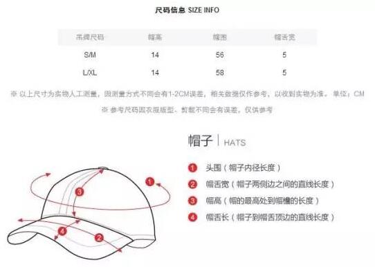 分贝测试议与如何洗渔夫帽