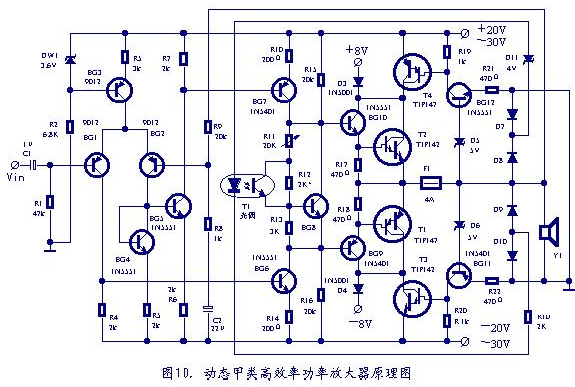 通用无机试剂与差分功率放大器