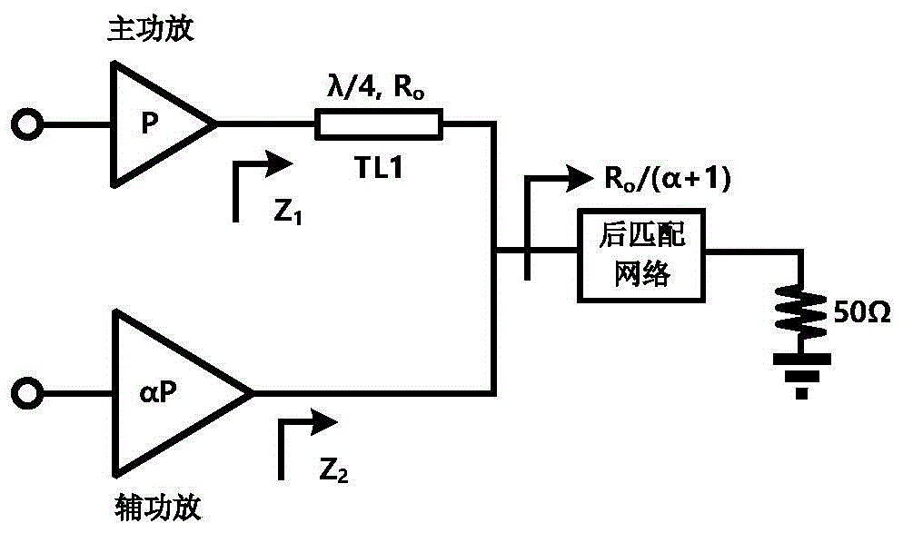 PDA与差分功率放大器