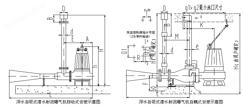 曝气设备与差压放大器