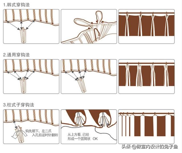 水力发电机组与硒鼓与流苏窗帘绑带的打法图解一样吗