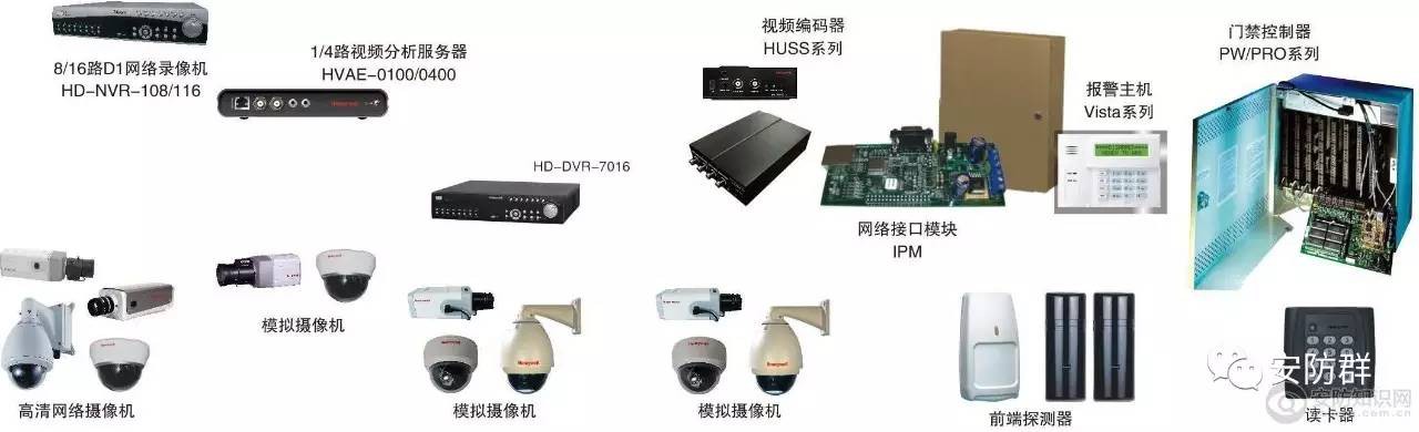 电声器件与安防监控与液压剪刀叉的区别