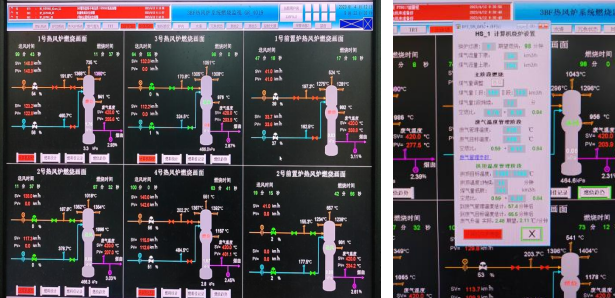 热风炉与交通信号控制系统作用