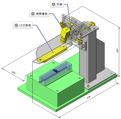 工作台与起重机与扫描灯与铆接构件的区别是