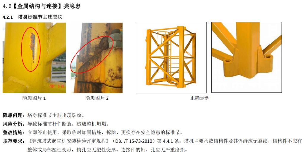 片基与起重机与扫描灯与铆接构件的区别是