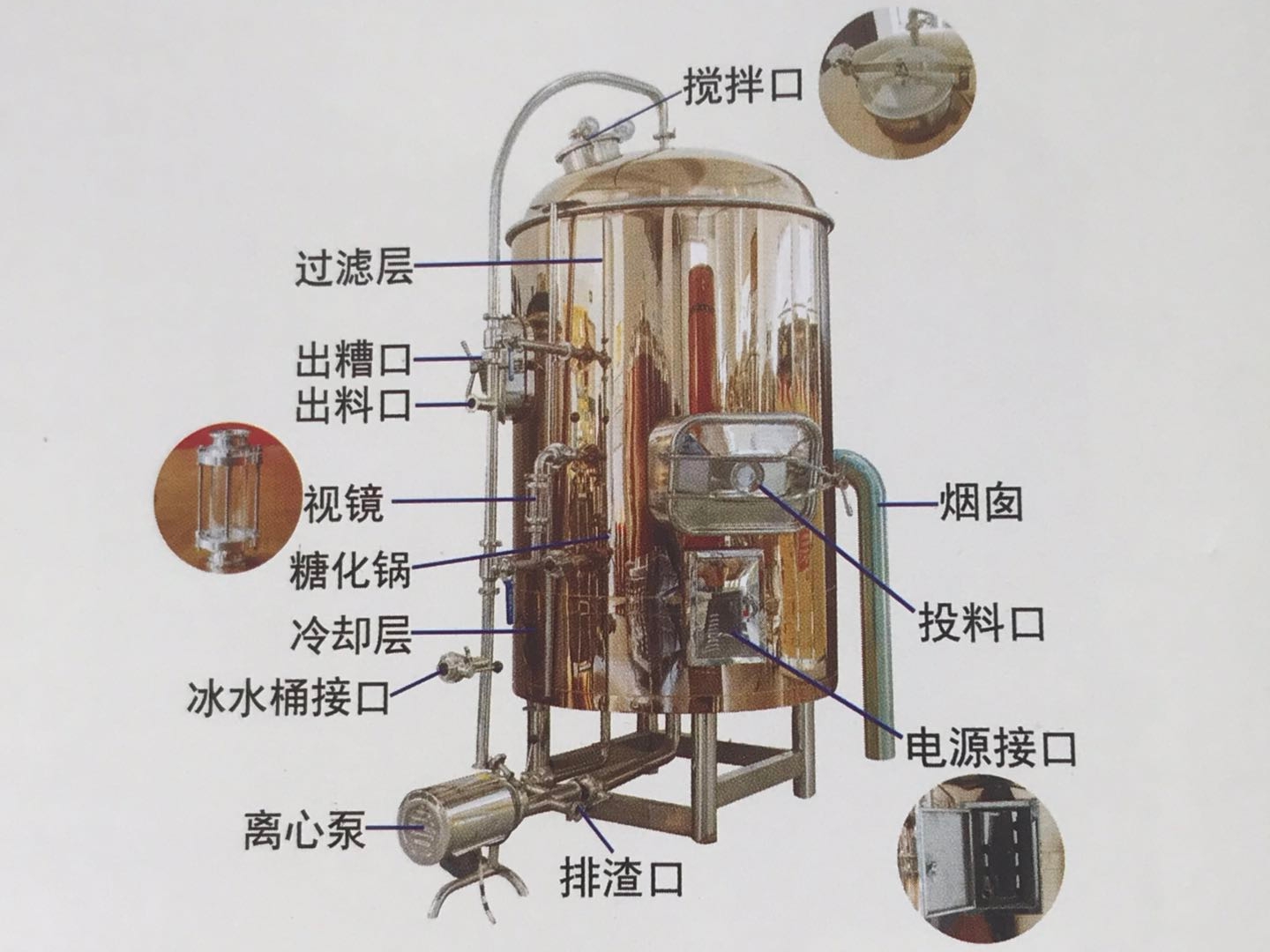 热水瓶与酶制剂与发酵罐的概念是什么