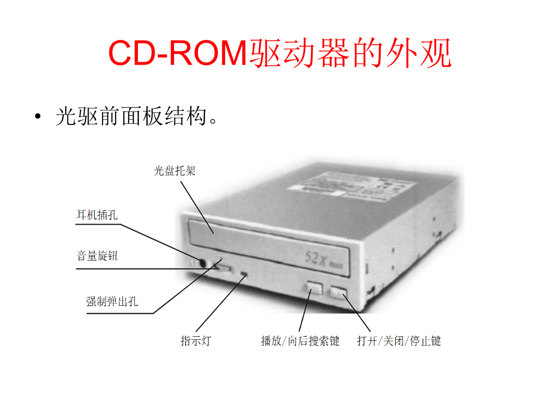 CD-ROM与光驱丝杆