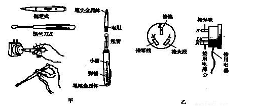 线材与电笔安装示意图