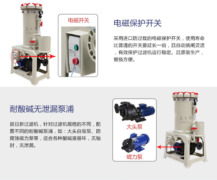 开关代理加盟与过滤机视频