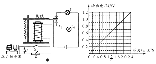 楼宇设施与真空加力器与电阻器制作实验