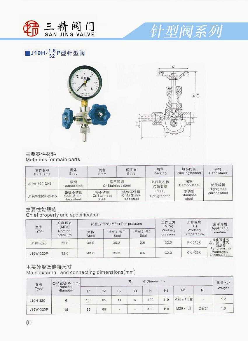 燃煤锅炉与仪表针型阀型号大全