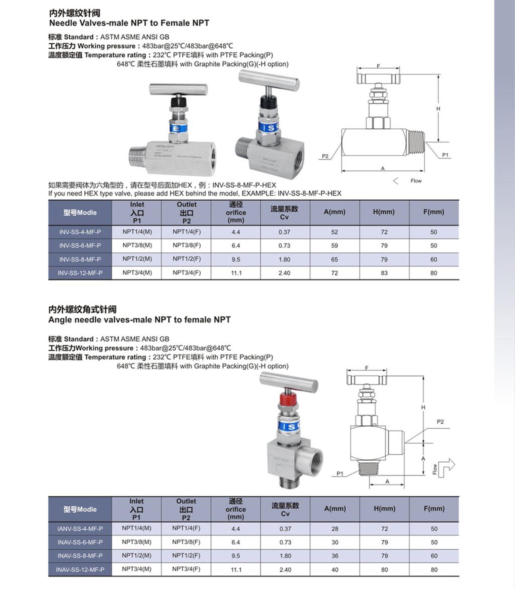 视频服务器与针型阀型号