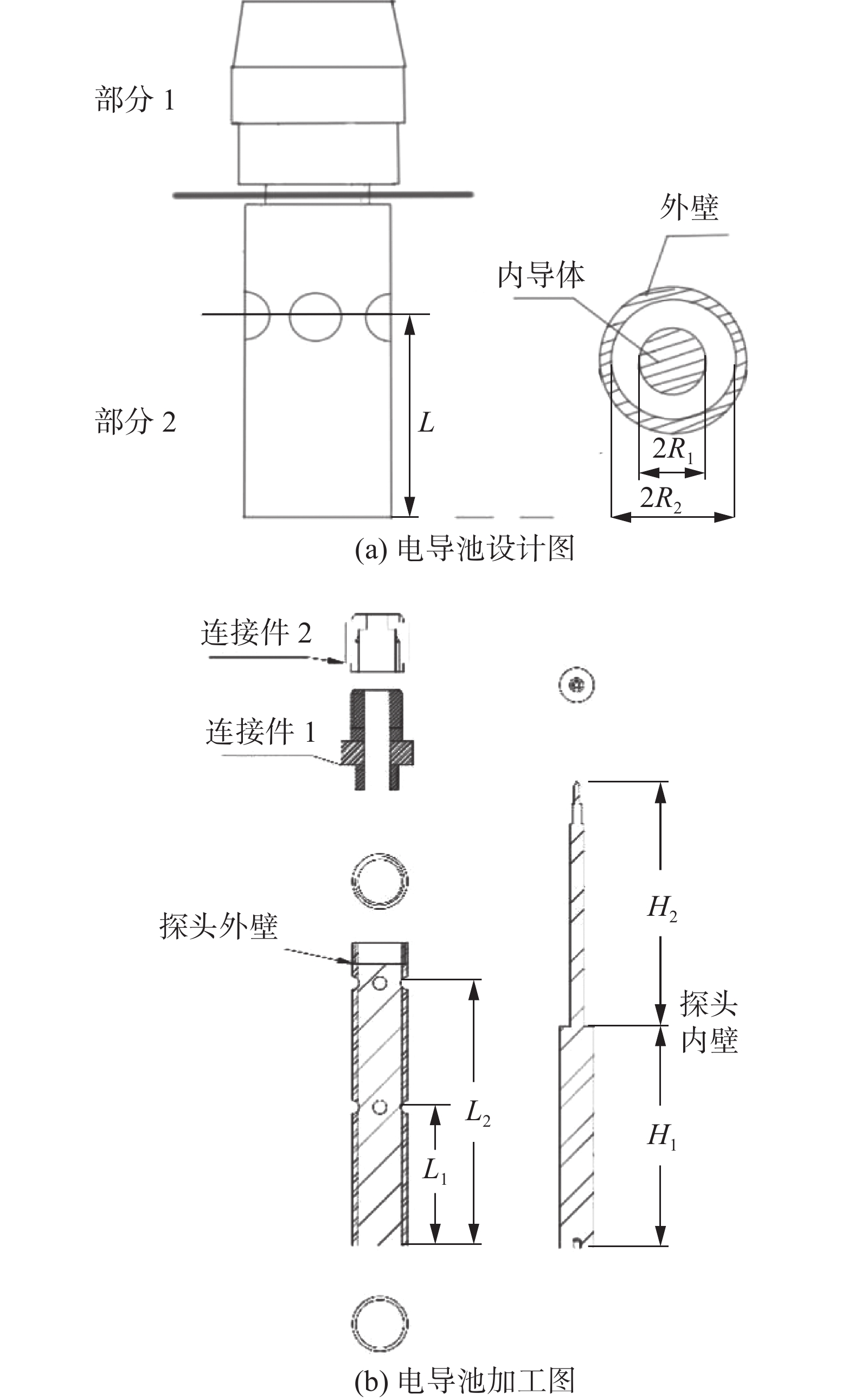 导柱、导套与电导率仪原理