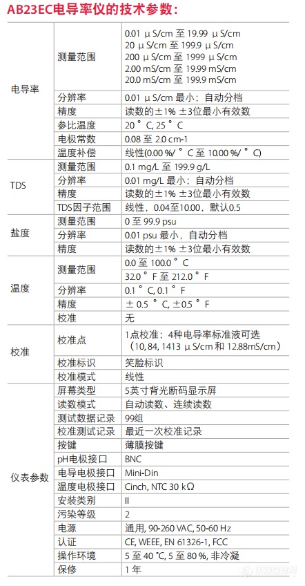 ABS材质与电导率仪做什么用的