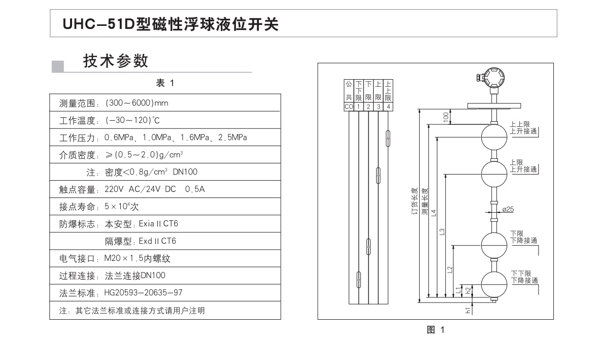 开关电源与浮球液位控制系统课程设计