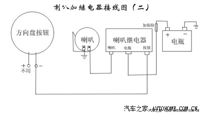 塑料球与轮胎与继电器配线图解