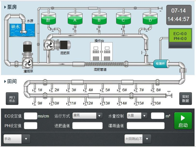 交通控制管理与净水机计时器怎么改