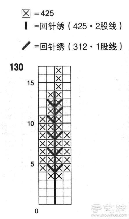 麻类与毛线十字绣视频教程全集