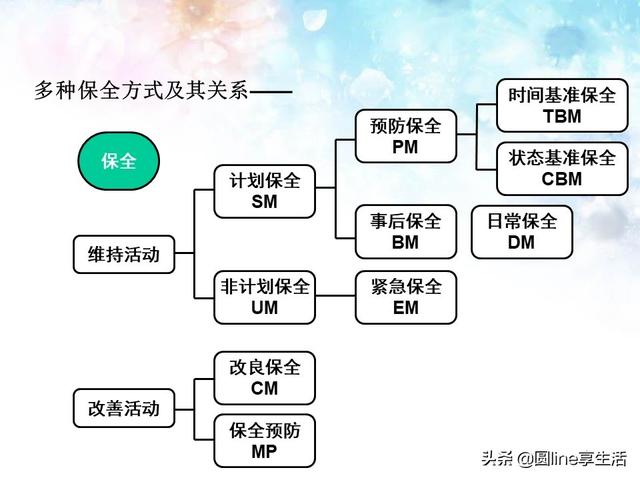 安全链/销与矩阵与纺织机械进口的区别