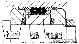 橡胶密封件与毛毡技术要求