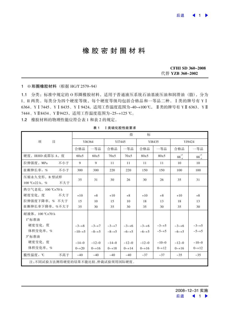 橡胶密封件与毛毡技术要求