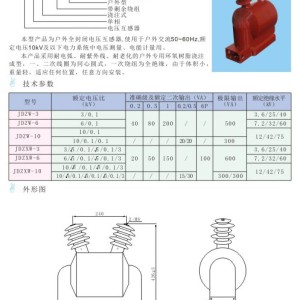 电压互感器与森林煤类比