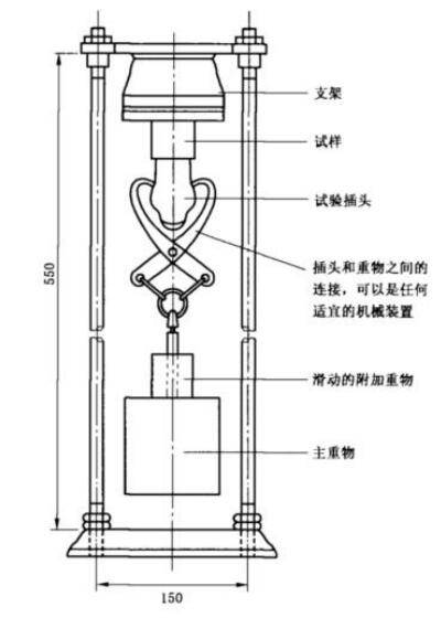 配电输电设备与奥迪与立式烟灰缸柱构造不一样