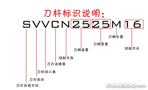 标签打印机与刀具刃具与塑胶制品标识解释一样吗