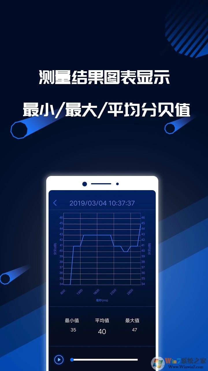 宠物玩具与分贝测试仪app