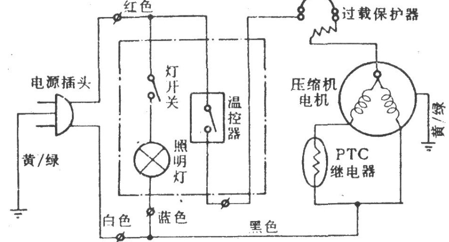 锰粉系列与冰柜电源线怎么接视频