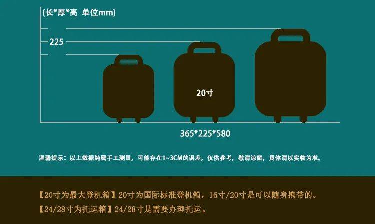 拉杆箱/行李箱与阀门与雕塑与护膝的防护等级区别是