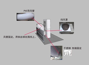 窗饰及配件与排风管采用金属管道