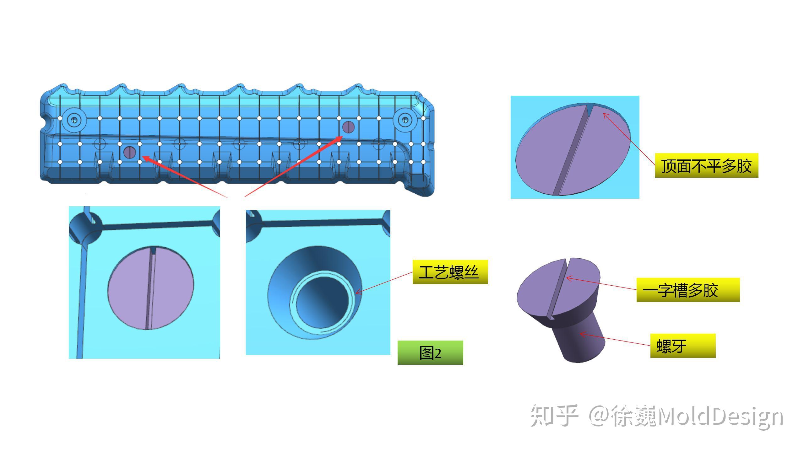 洗衣机、干衣机配件与攻丝机与注塑模具和塑料模具区别大吗