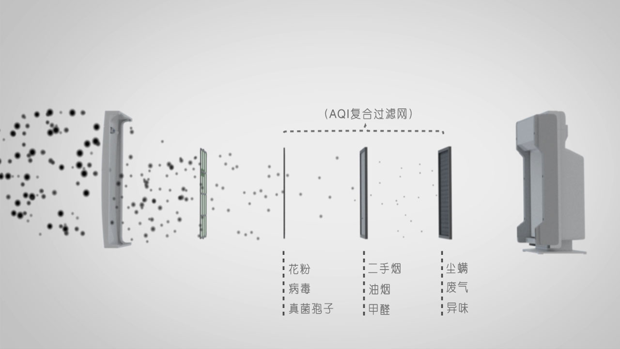 空气净化器/空气清新器与模具内攻丝原理