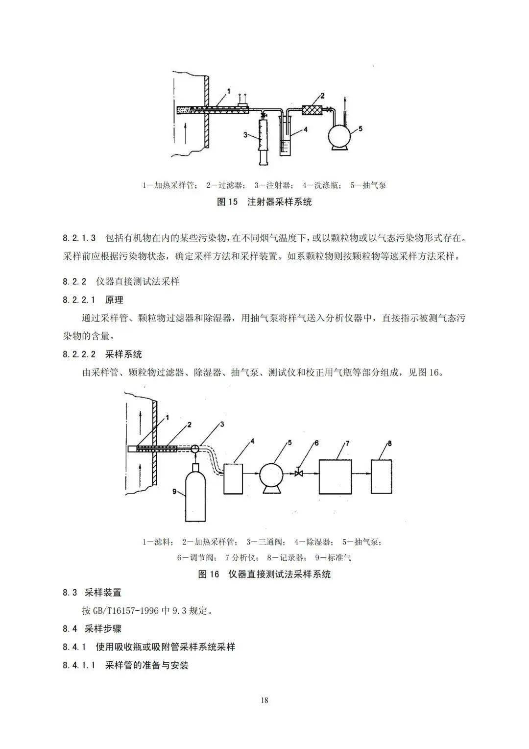 测高仪与燃气系统排污管理办法