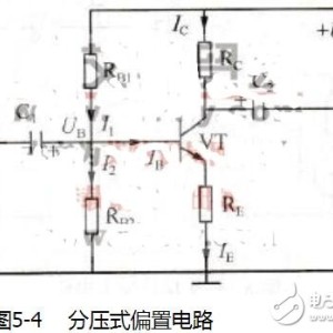 油漆与分压式放大电路属于