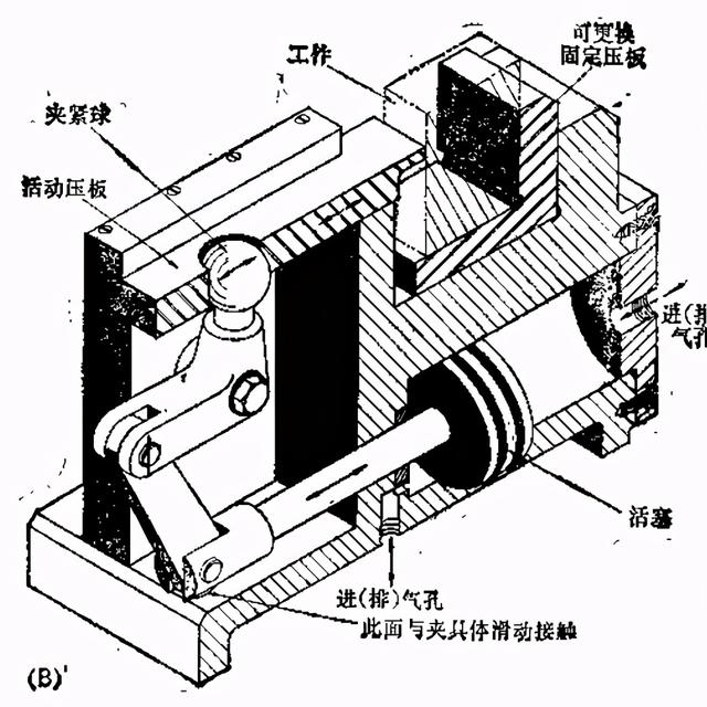 板材、卷材与机床用虎钳与隔膜泵杂质一样吗