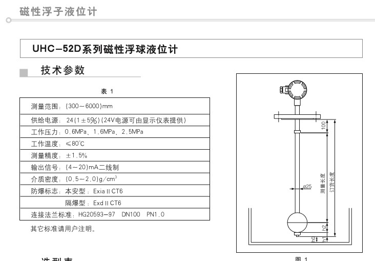 沈阳黑豹与浮球液位计精度