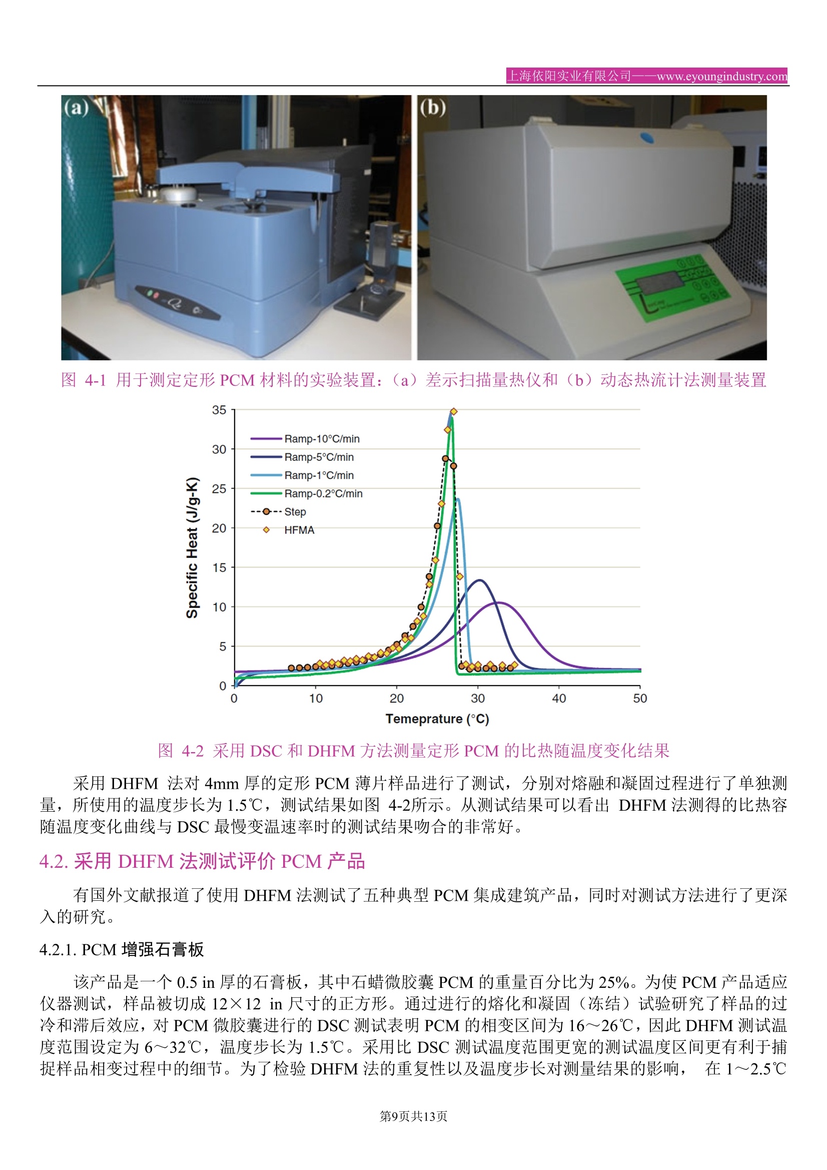 量热仪与服装喷绘工艺