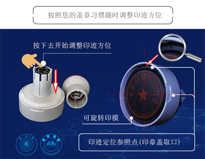 印章防伪与幻灯片和投影仪的原理