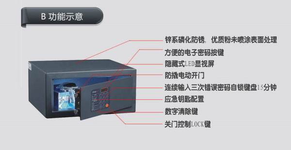 防水涂料与客房保险箱使用简单说明