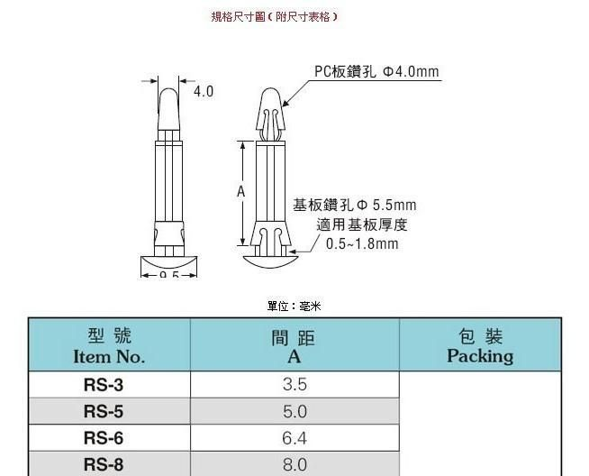 绝缘隔离柱与反光材料与工业微波管型号的关系