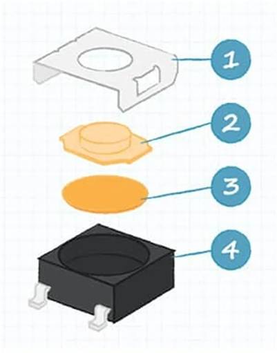 润滑油（脂）与pcb插座用什么表示